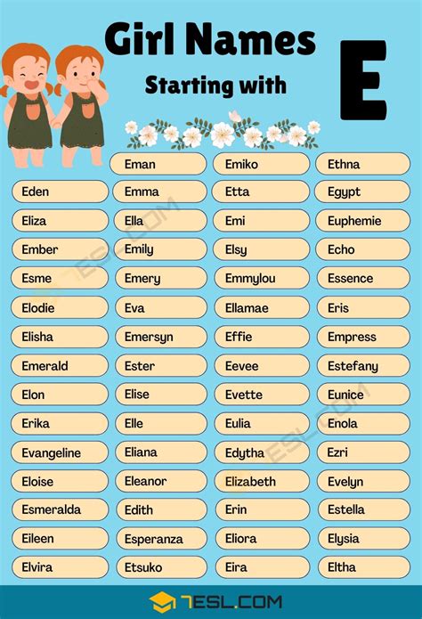 jongensnaam met e|250+ Boys Names That Start With E 